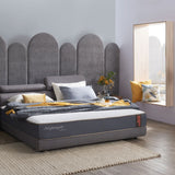 ORTHOPEDIC MASTER Sanitized® Antimicrobial High Resilience Foam Responsive Coil Support Mattress